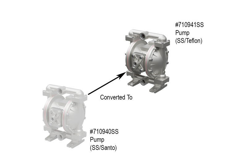(image for) Lafferty UPGRADE: Teflon Diaphragm for 1" SS Air Pump