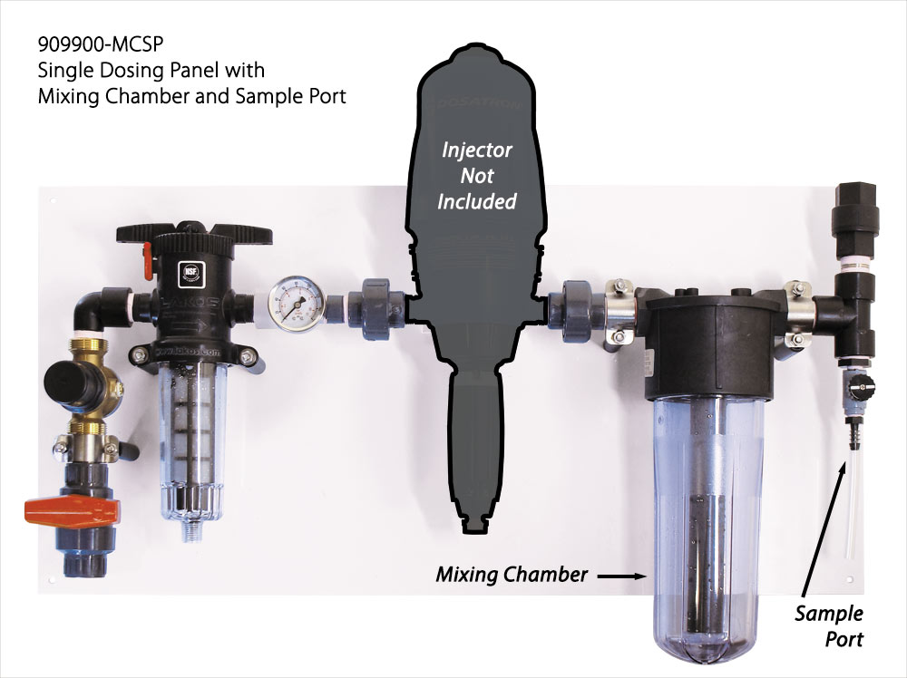 (image for) Lafferty Single Dosing Panel With Mixing Chamber & Sample Port (Injector NOT Included)
