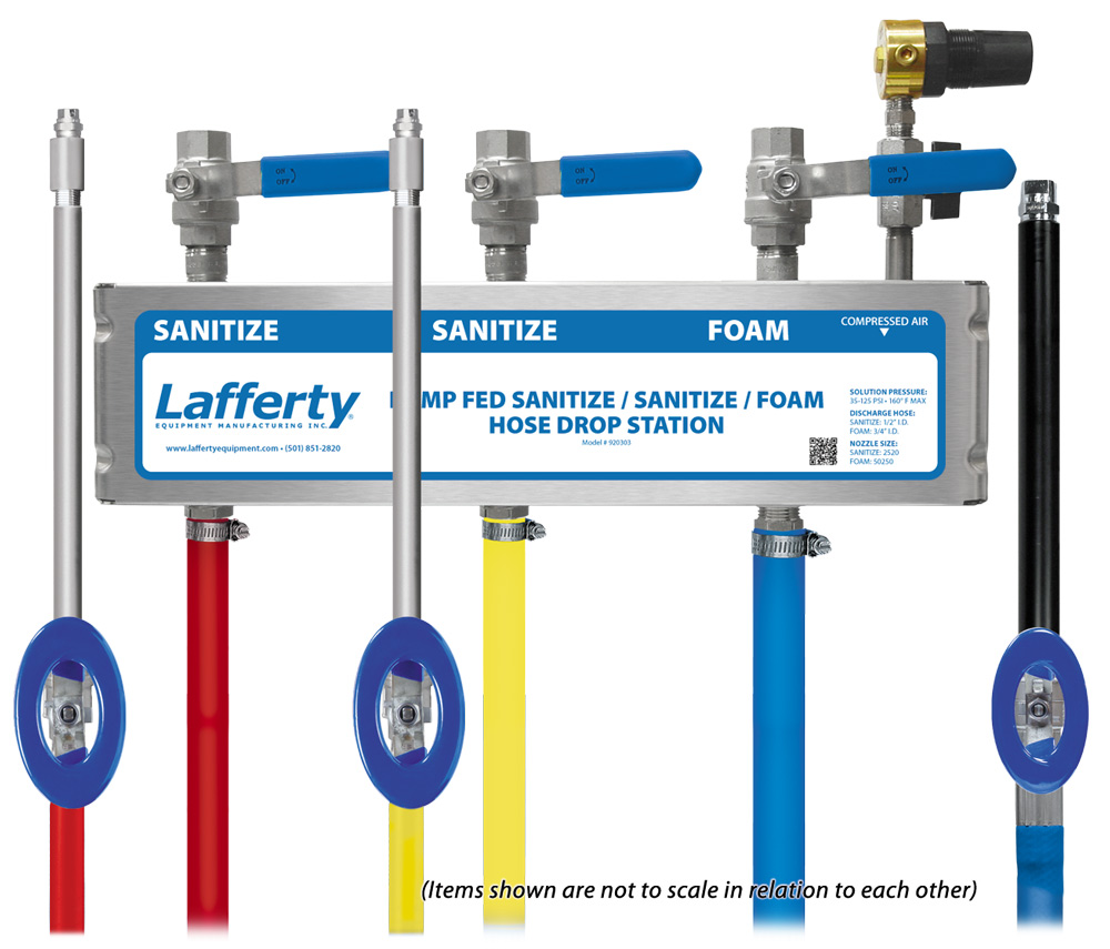 (image for) Lafferty 3- Hose Pump Fed Sanitize / Sanitize / Foam Hose Drop Station
