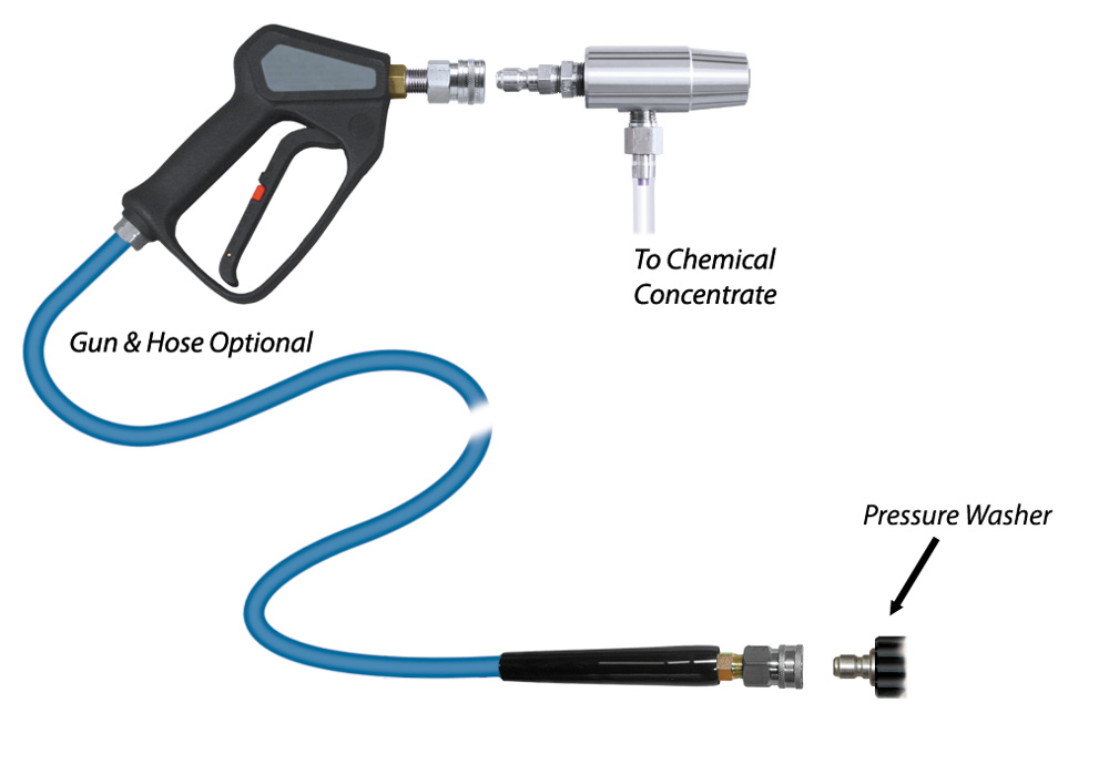 (image for) Lafferty Model 20 SS Hose End Sprayer