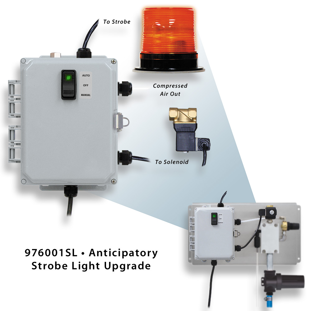 (image for) Lafferty UPGRADE: Anticipatory Strobe Light for Entryway Foam Sanitizer