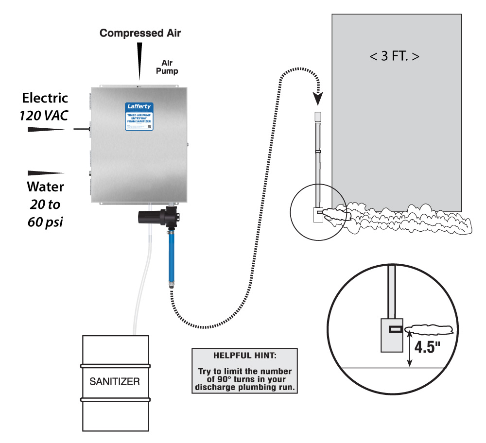 (image for) Lafferty Timed Air Pump Entryway Foam Sanitizer