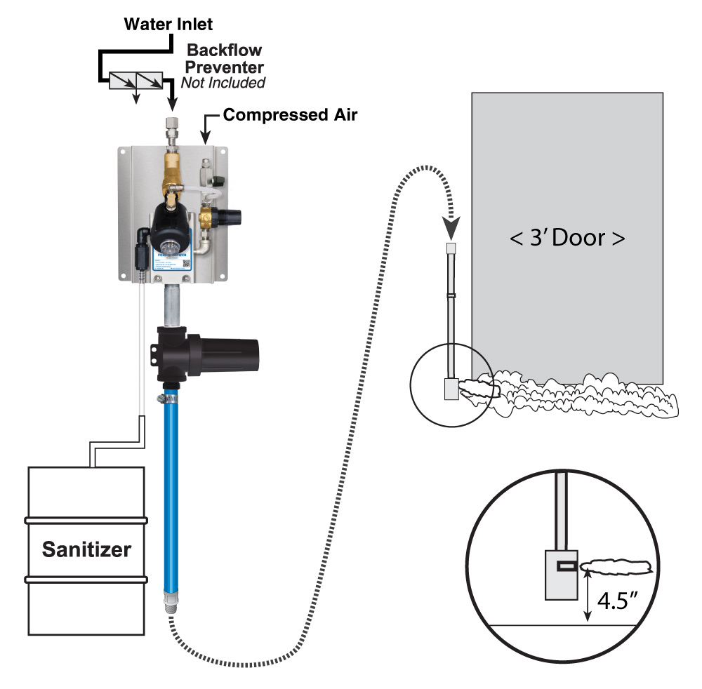 (image for) Lafferty Satellite Entryway Foam Sanitizer