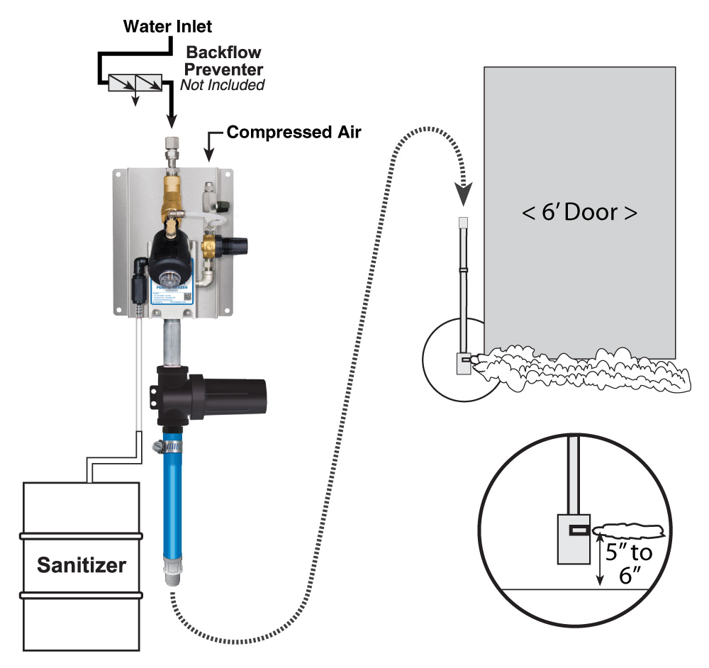 (image for) Lafferty Satellite Entryway MV Foam Sanitizer
