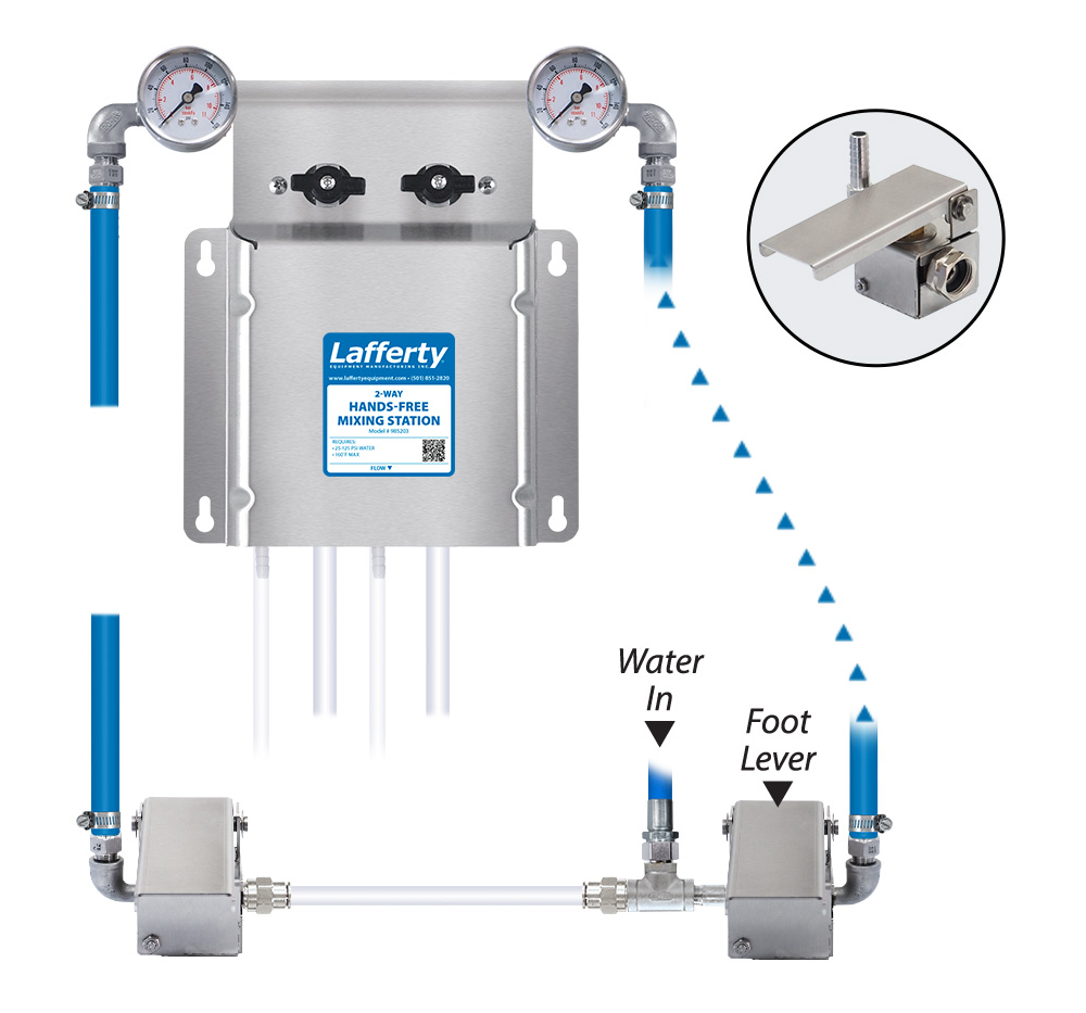 (image for) Lafferty 2-Way Hands-Free Mixing Station