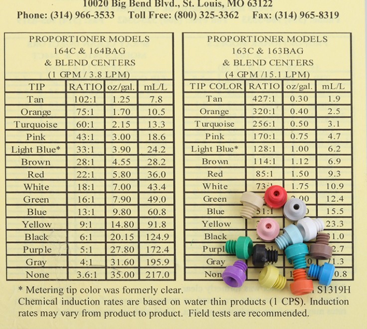 (image for) DEMA Metering Tip kit with 14 tips for dilutions from 4:1 to 427:1