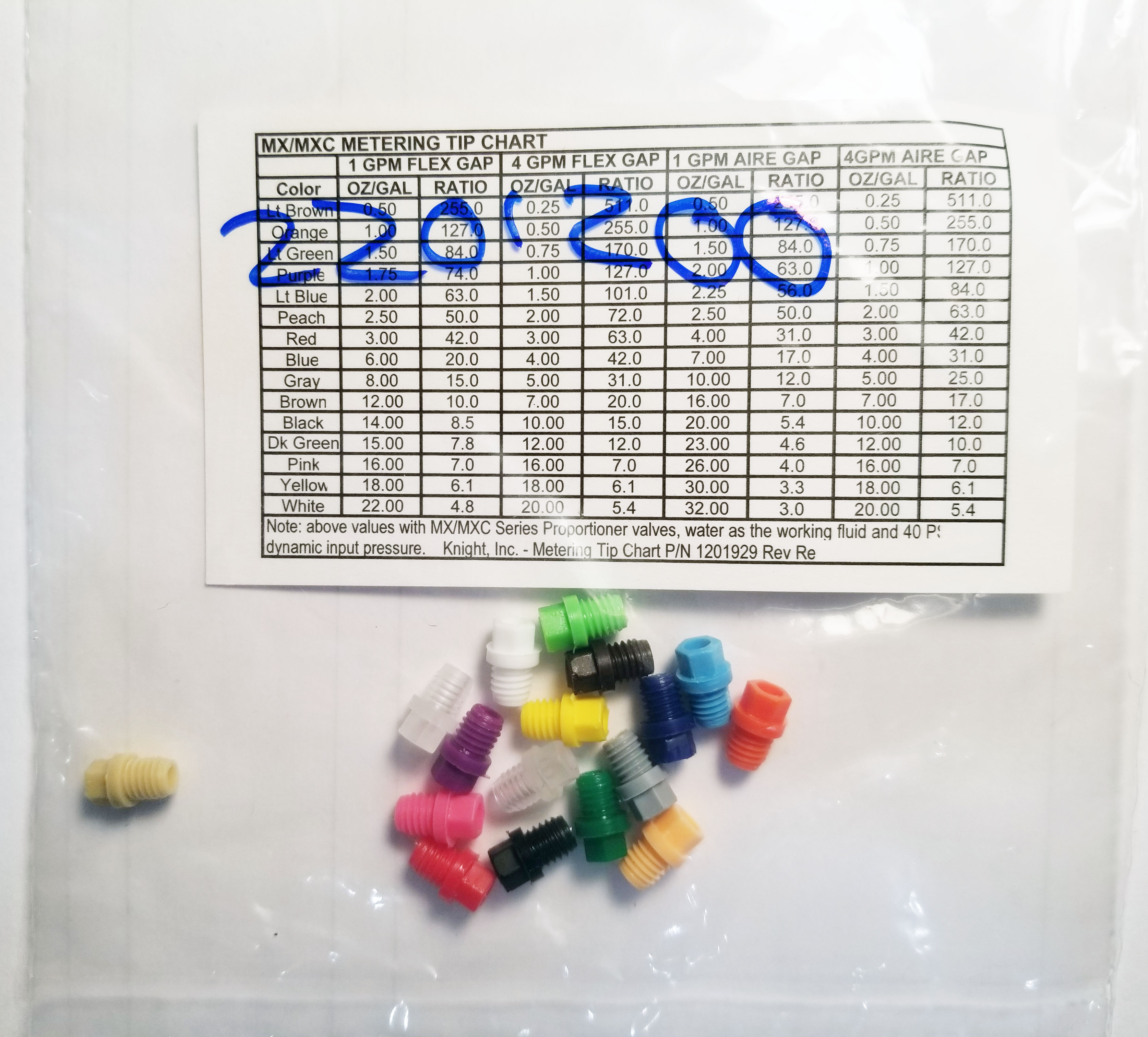 (image for) Knight Metering Tips, Kit with Chart